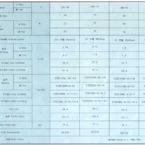 QD型（xíng）5-350噸吊鉤橋式起重機