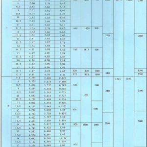 LDA型1-30噸電（diàn）動單梁（liáng）橋（qiáo）式起重機（jī）