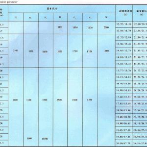 LDA型1-30噸電動單梁橋式起重機